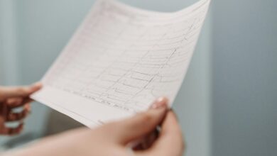 data interpretation for ids