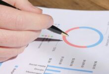 executive metrics phone numbers