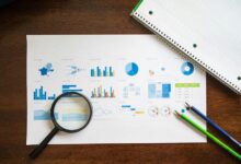 financial overview and numbers