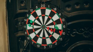 growth strategy contact numbers