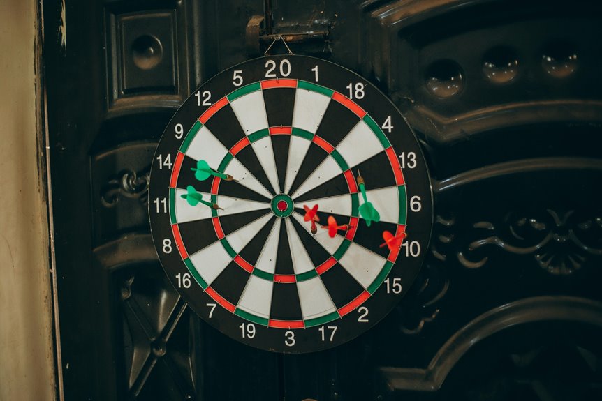 growth strategy contact numbers