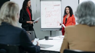 performance and kpi tracking